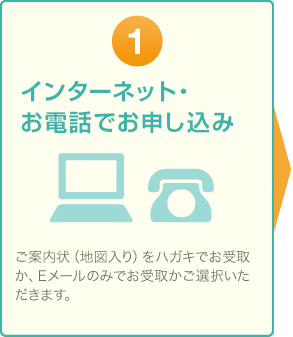 1. インターネット・お電話でお申込み